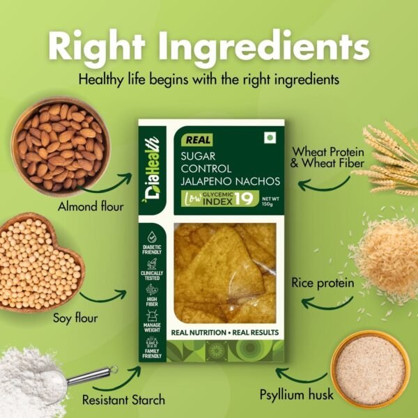 DiaHealth Jalapeno Nachos, Low GI 19, Sugar Control Snack, Almond Flour, Soy Flour, Resistant Starch, Rice Protein, Wheat Fiber, Psyllium Husk