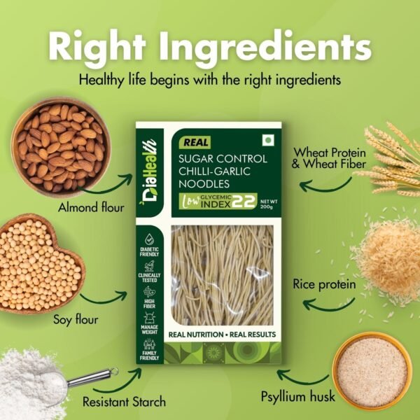 Resistant starch noodles, almond flour pasta, soy flour noodles, psyllium husk noodles, wheat fiber pasta, rice protein noodles, Diahealth healthy noodles, glycemic index 22 noodles.