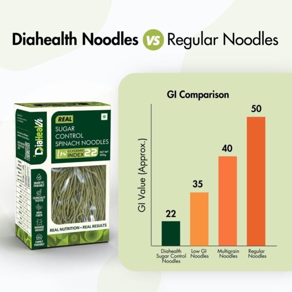 Diahealth Sugar Control Spinach Noodles - Image 5