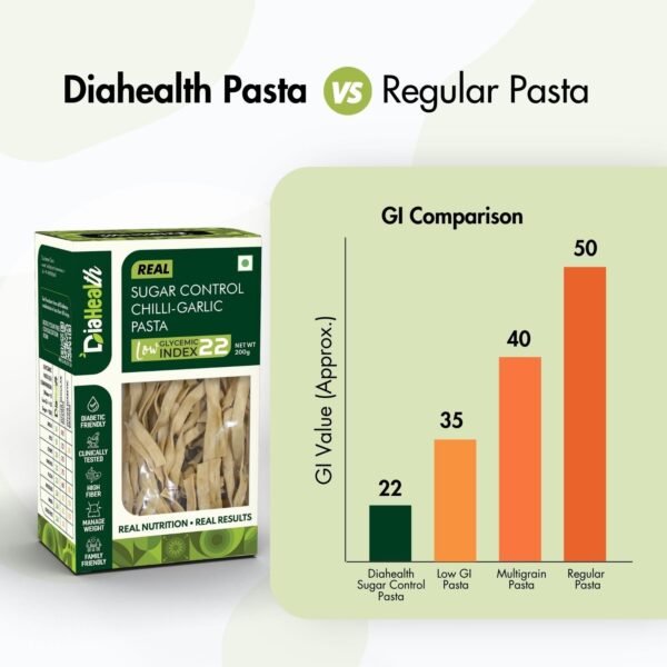 Diahealth Sugar Control Chilli-Garlic Pasta (Fettuccine) - Image 5