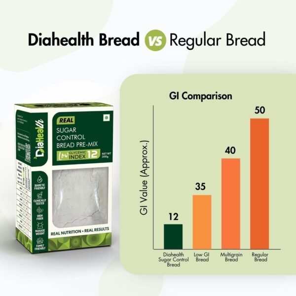Diahealth Sugar Control Bread Pre-Mix - Image 5