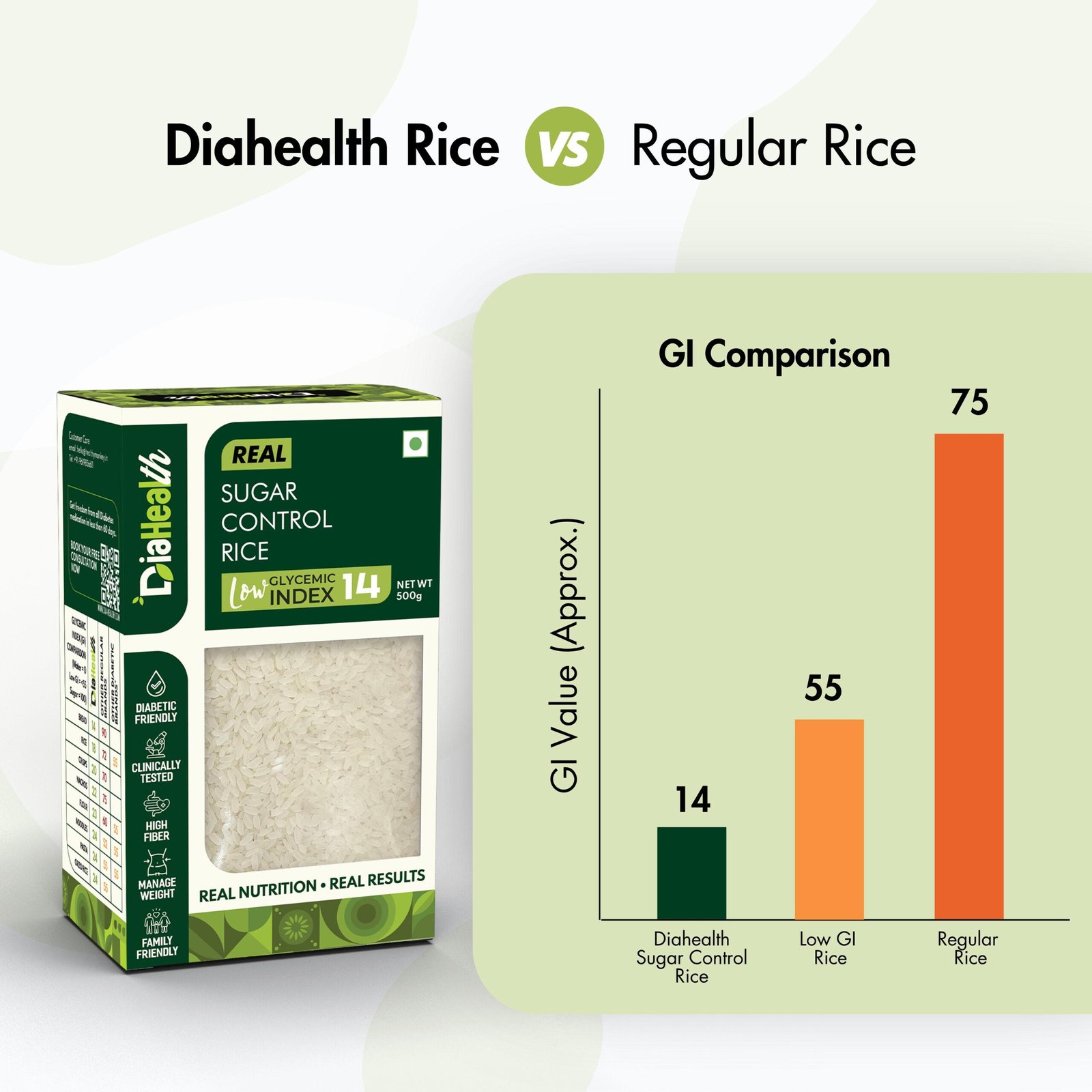 Diahealth Sugar Control Rice - Image 5