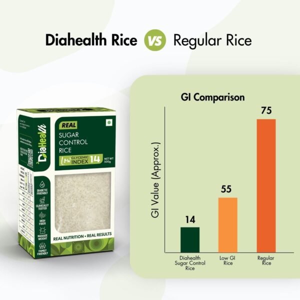 Diahealth Sugar Control Rice - Image 6
