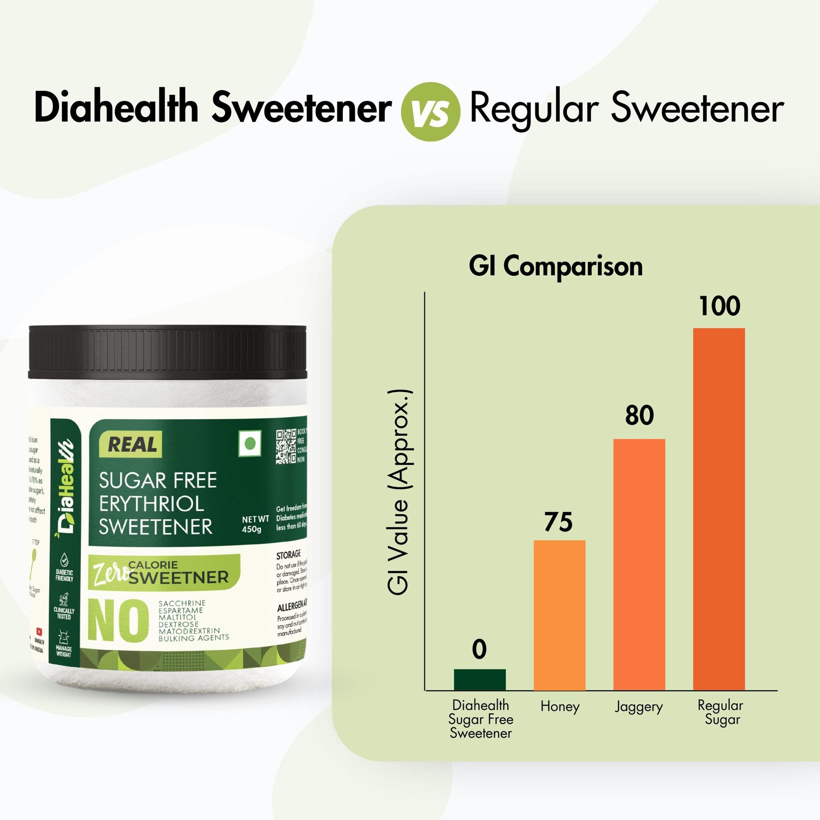 Diahealth Sugar Control Erythritol Sweetener - Image 5