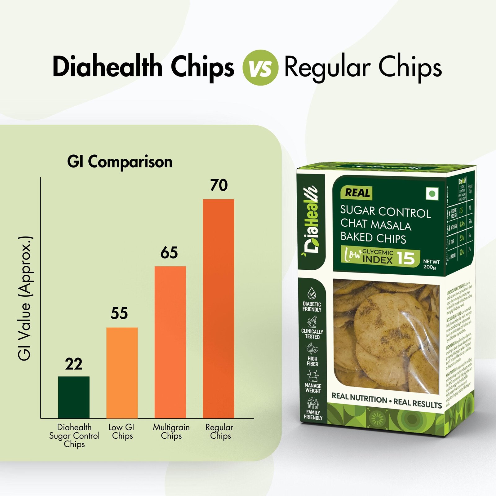 Diahealth Sugar Control Chaat Masala Baked Chips - Image 7