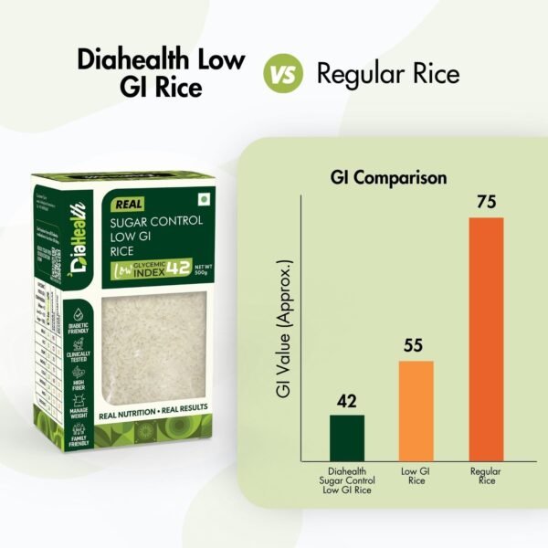 Diahealth Sugar Control Low GI Rice - Image 5
